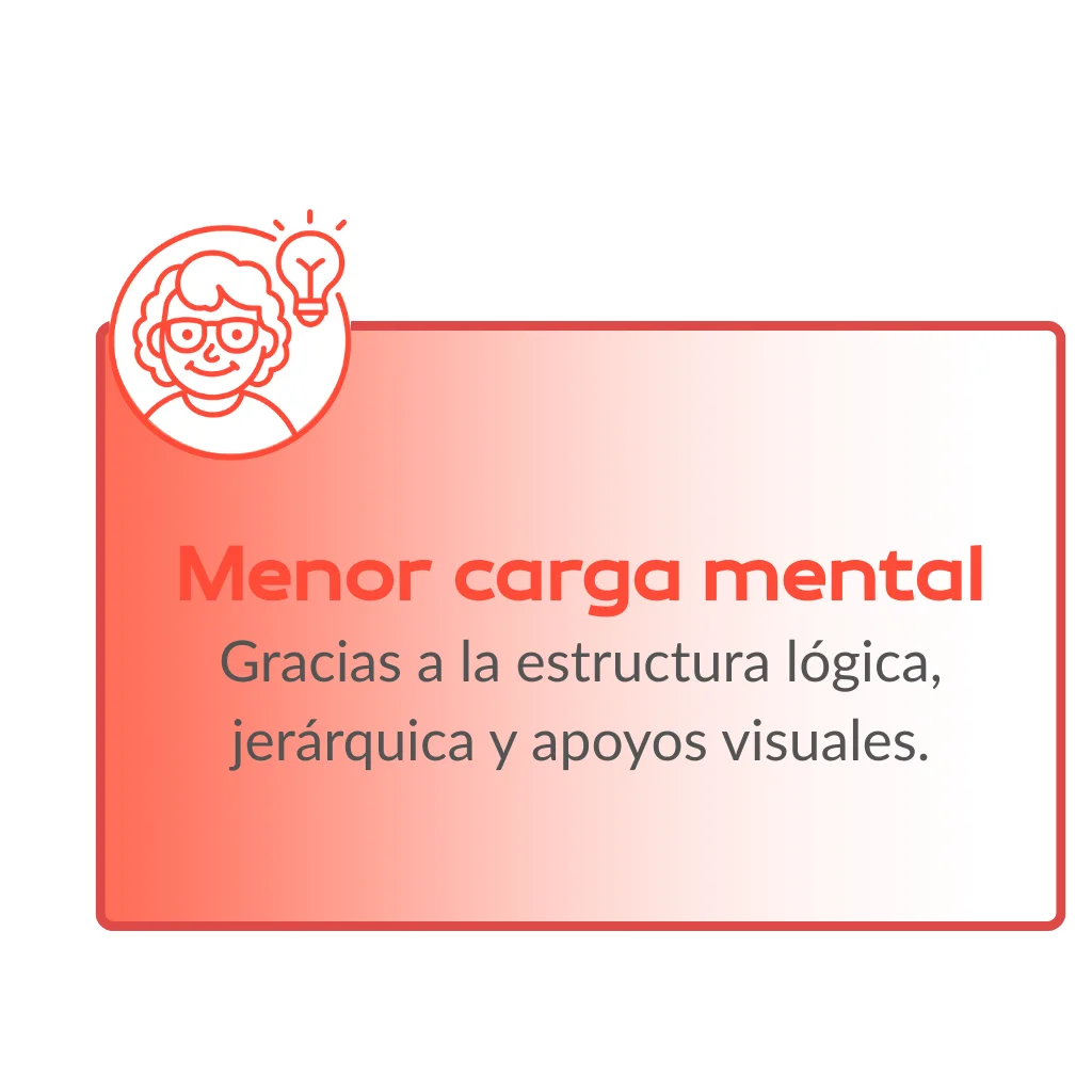 Reducción de la carga mental mediante accesibilidad cognitiva en contenidos digitales