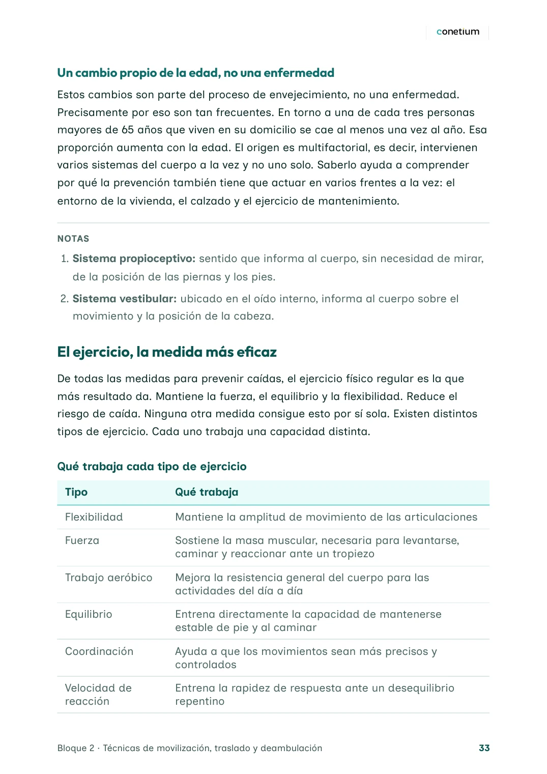 Página 33 del manual PDF de la UF0121, con una tabla de tipos de ejercicio y notas al pie.