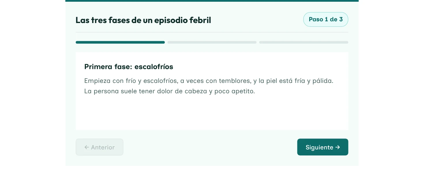 Línea de tiempo de la UF0121 con las tres fases de un episodio febril.